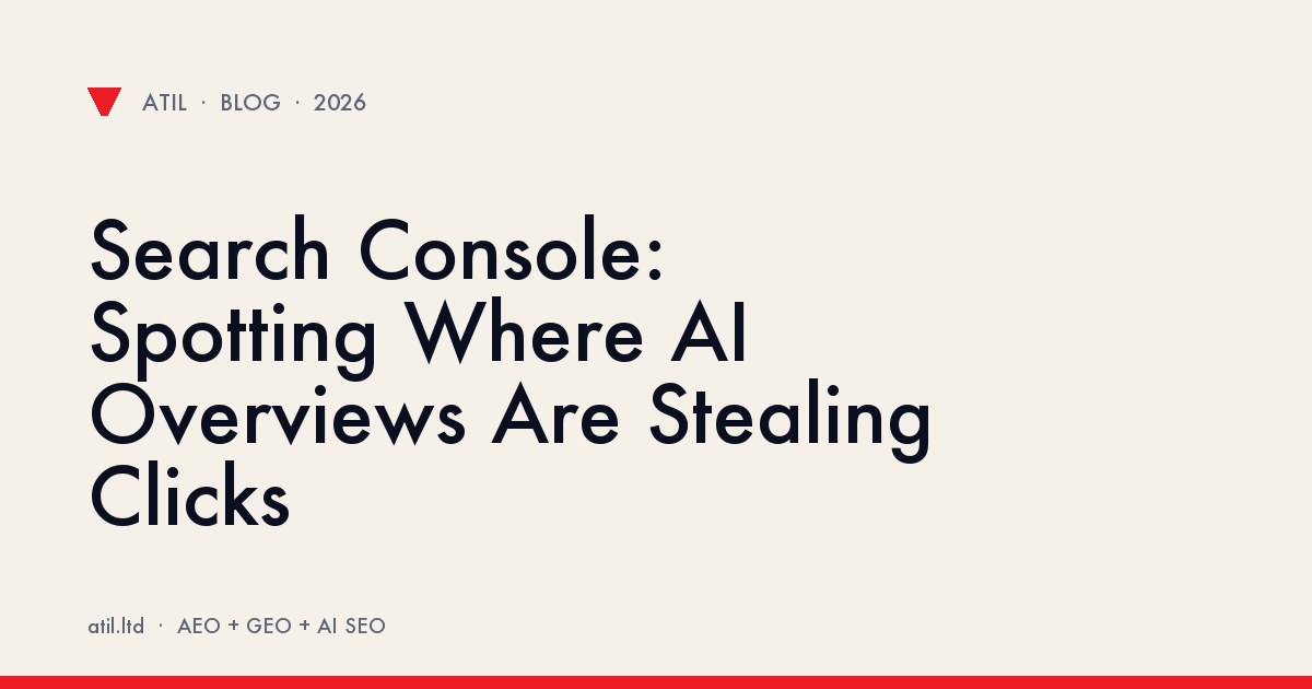 Search Console interface showing AI Overview impressions