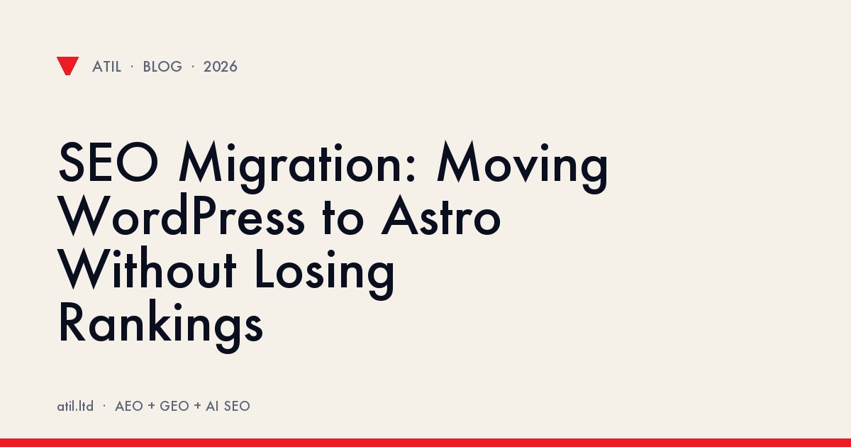 WordPress to Astro migration diagram