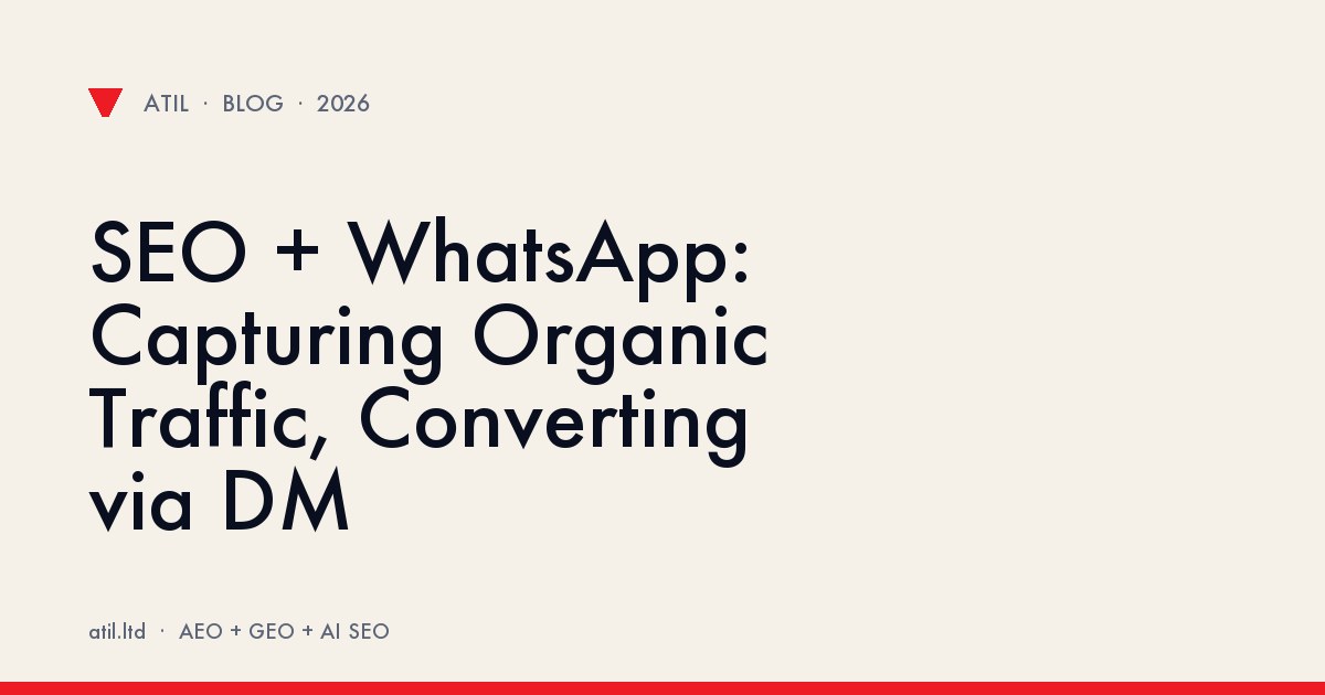 SEO + WhatsApp: Capturing Organic Traffic, Converting via DM illustration